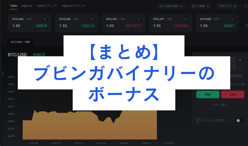 まとめ：ブビンガバイナリーのボーナス