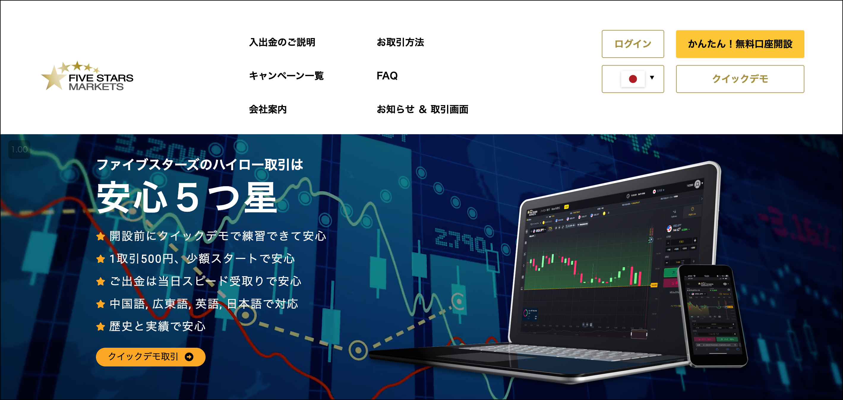 海外バイナリーオプションおすすめランキング【現役トレーダーが本気で厳選】