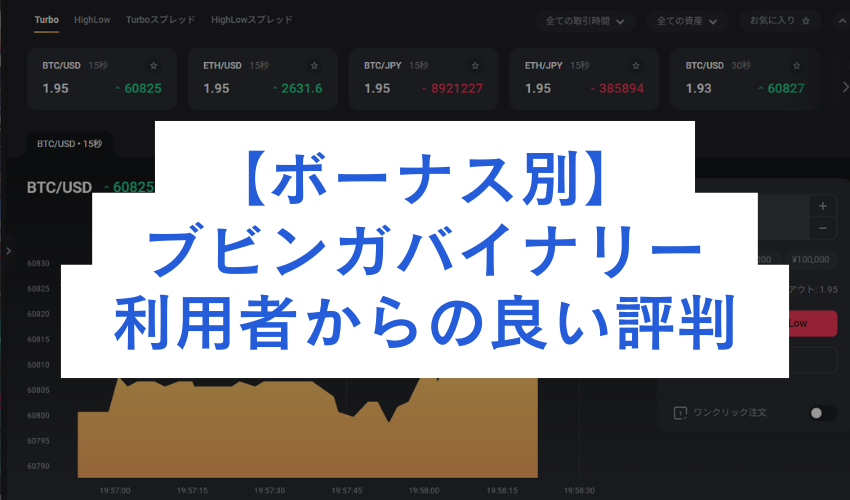 【ボーナス別】ブビンガバイナリー利用者からの良い評判