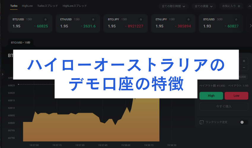 ハイローオーストラリアのデモ口座の特徴