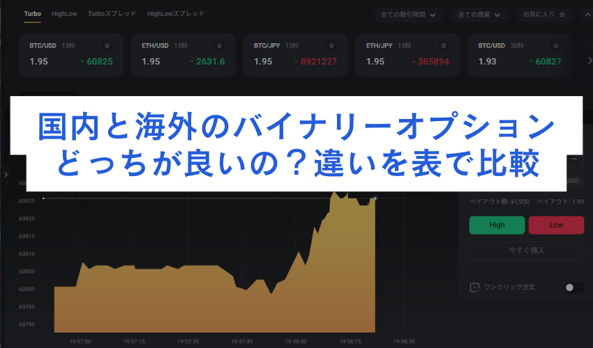 国内と海外のバイナリーオプションどっちが良いの？違いを表で比較