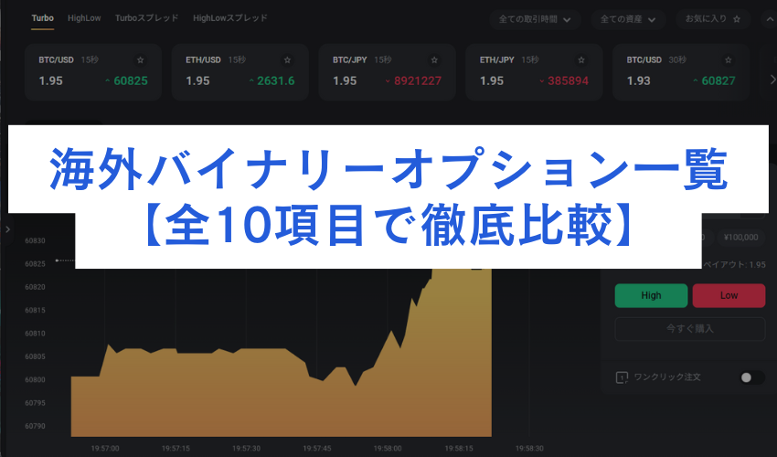 海外バイナリーオプション一覧【全10項目で徹底比較】