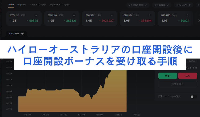 ハイローオーストラリアの口座開設後に口座開設ボーナスを受け取る手順