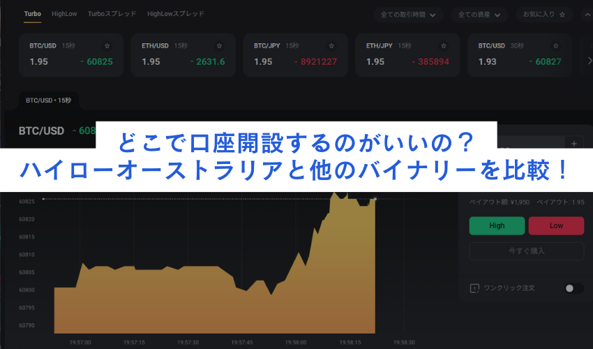 どこで口座開設するのがいいの？ハイローオーストラリアと他のバイナリーを比較！