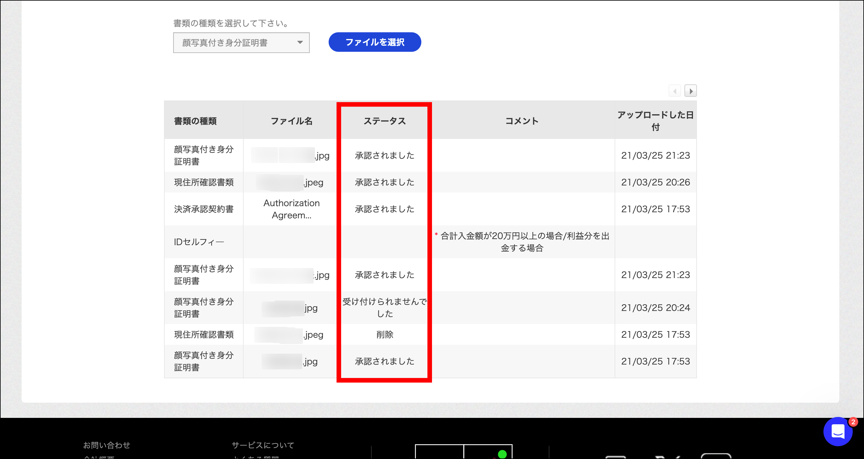ザオプションに入金する前に確認するポイント