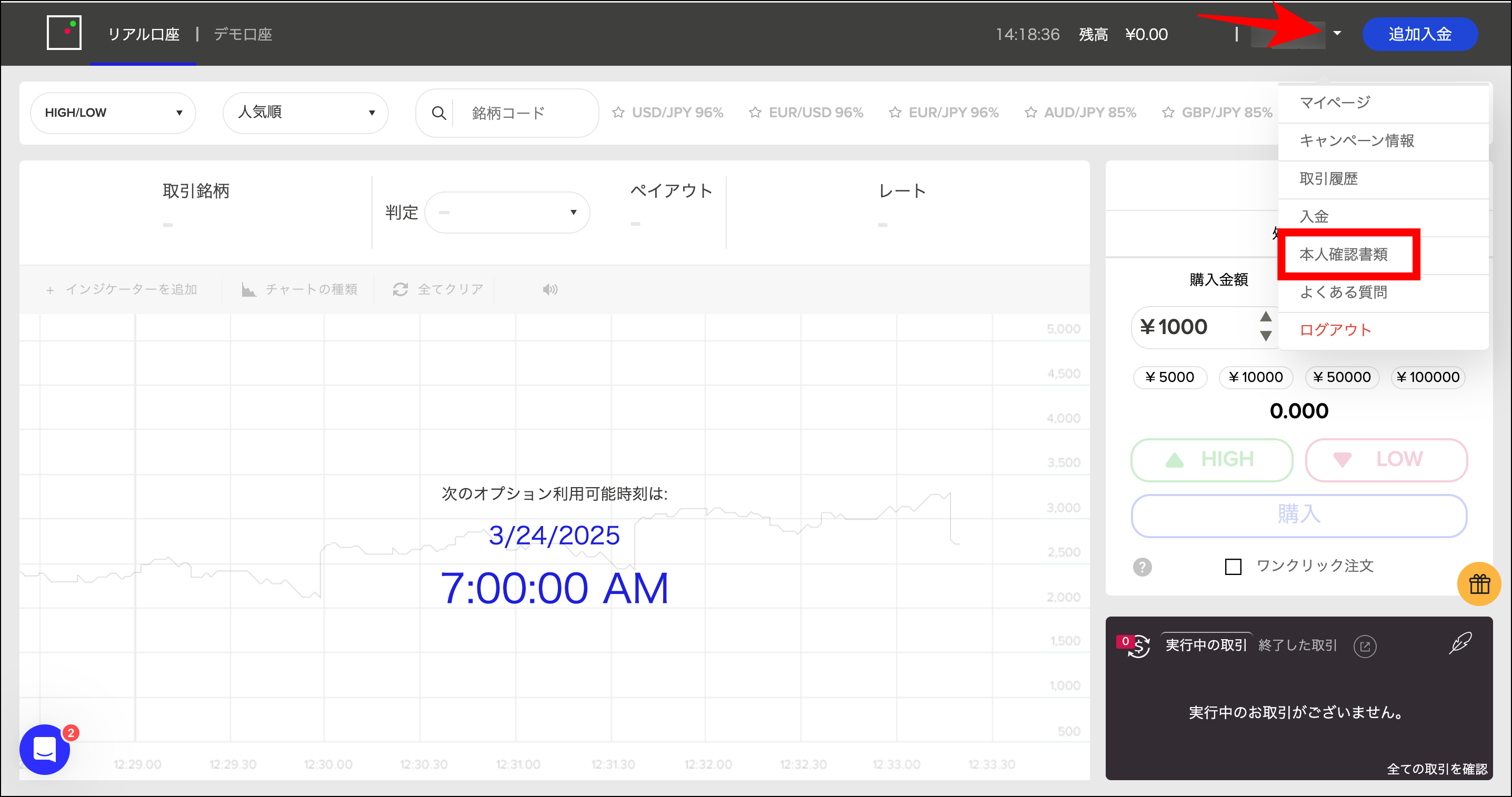 ザオプションに入金する前に確認するポイント