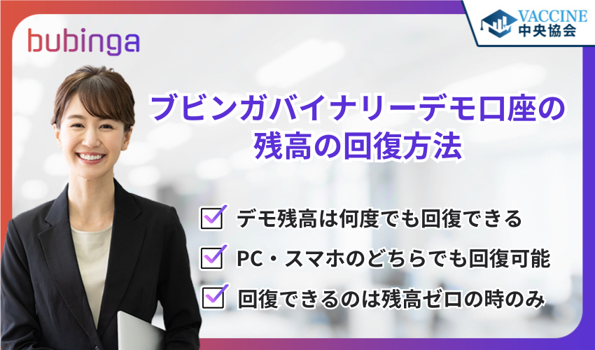 ブビンガバイナリーデモ口座の残高の回復方法