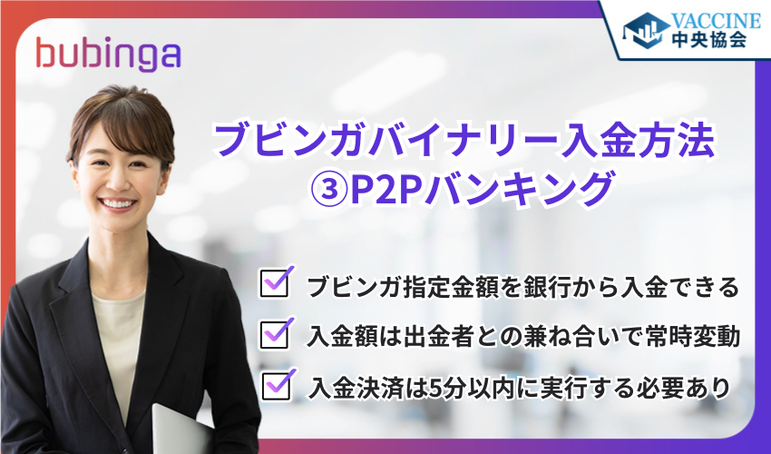 ブビンガバイナリー入金方法③P2Pバンキング