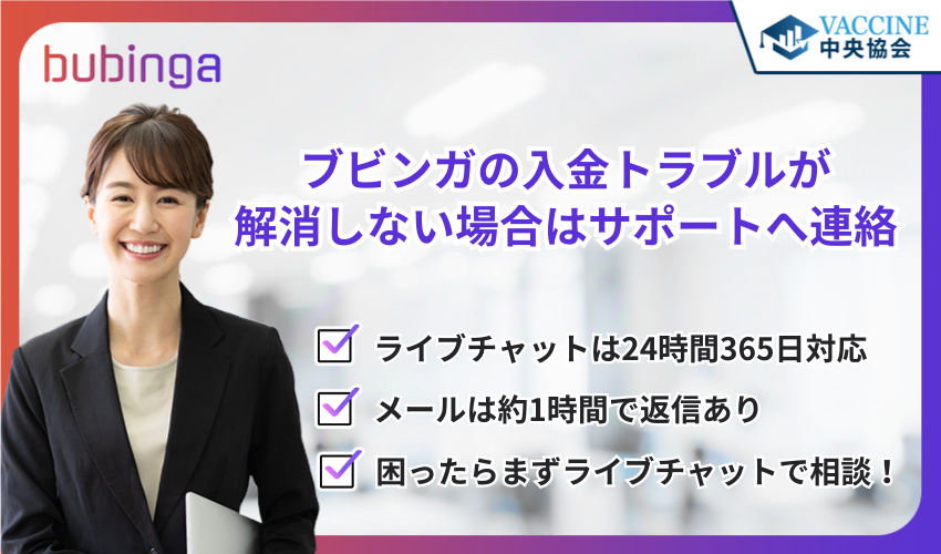 ブビンガの入金トラブルが解消しない場合はサポートへ連絡